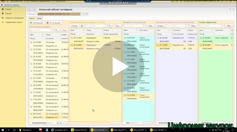 Цифроник закупок. 4 b2b